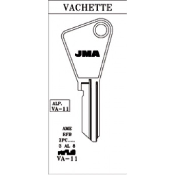 Ai key. Ключи в ае. Vachette Нижний Новгород. Вачетта.