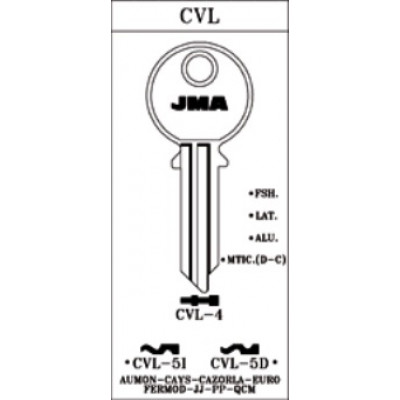 АИ64 CVL CVL-5I